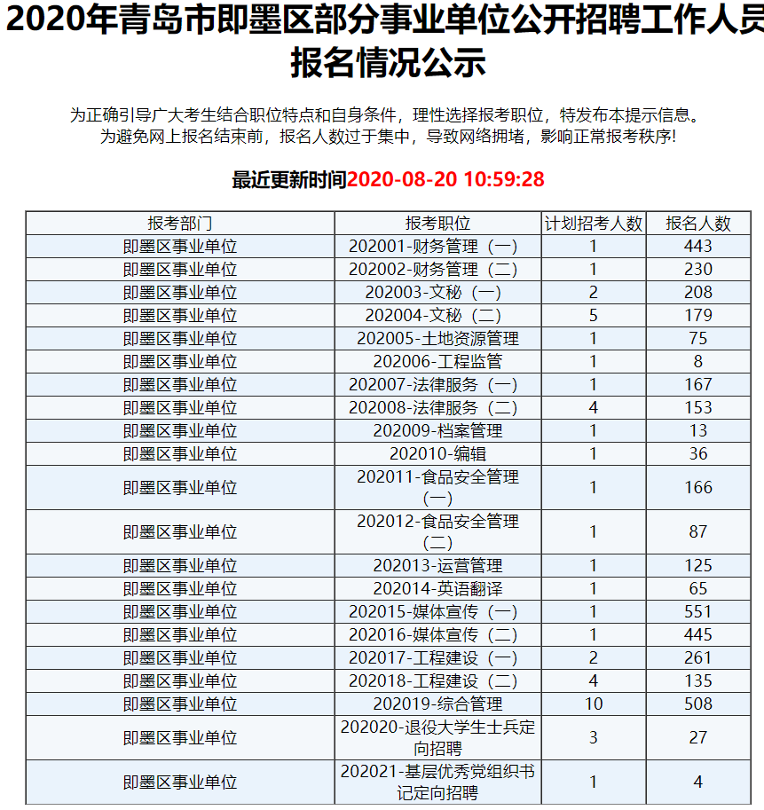 青岛事业单位教师岗(事业单位是指什么单位)