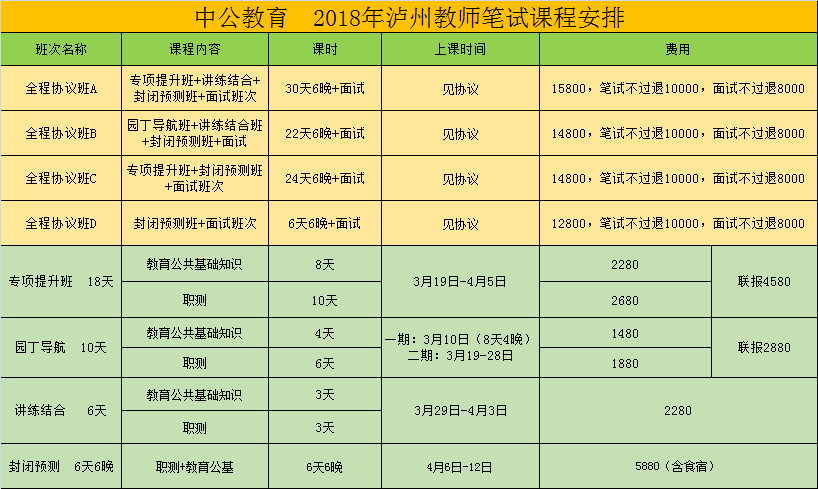 山东事业单位教师考试时间(山东省教师编制考试时间是什么时候)