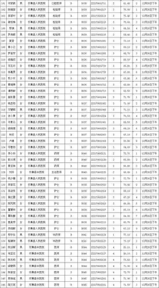 2017年永胜先事业单位(行政事业单位内部控制规范2017)