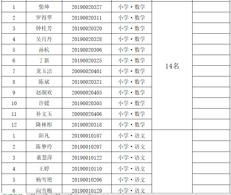 沅陵事业单位(沅江市事业单位招聘人员公示)