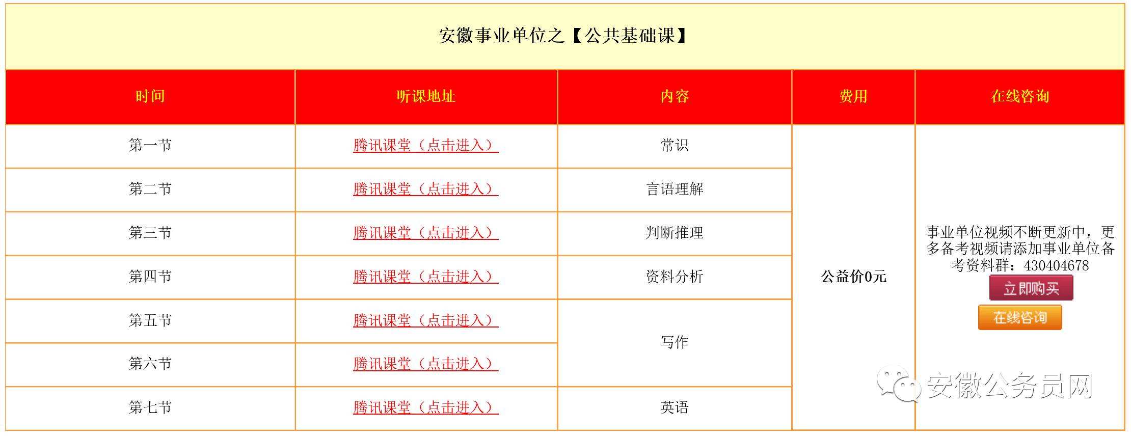 安徽事业单位统一报名(安徽省事业单位考试报名)