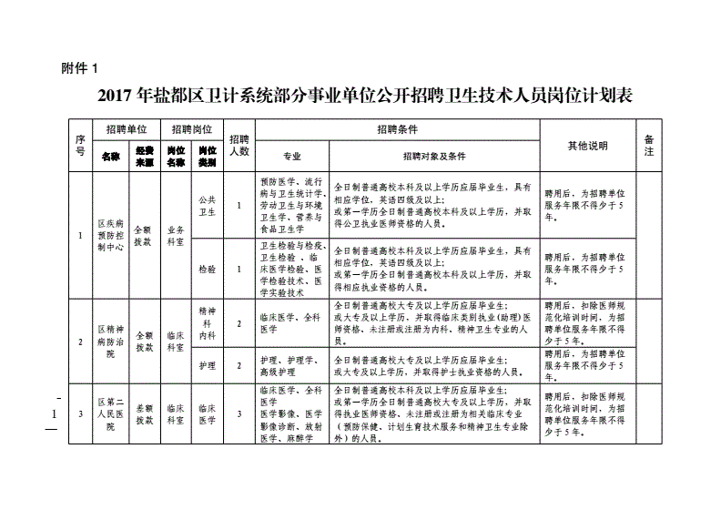 卫计局事业单位面试(南开区卫计事业单位招聘)