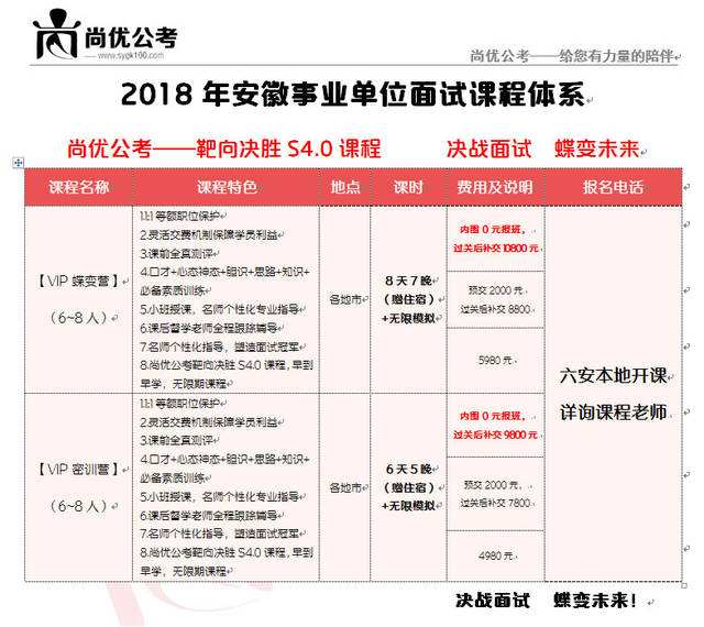 安徽省事业单位上半年面试(2021安徽事业编面试时间)