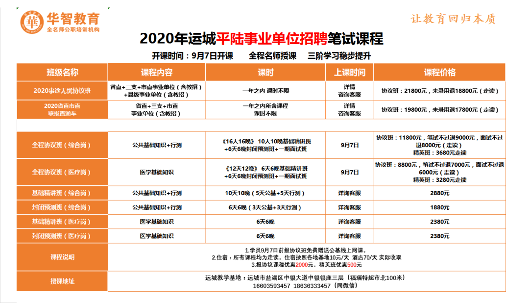 平陆事业单位考试(平陆招聘网最新招聘)