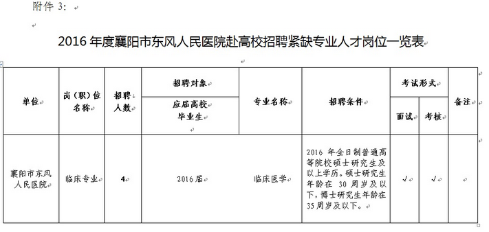 206年随州事业单位招聘(随州市事业单位招聘2021)