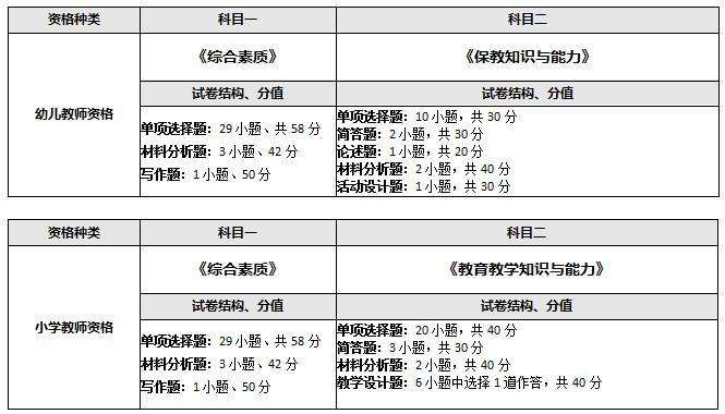 无锡事业单位怎么考(无锡事业单位考试下半年)