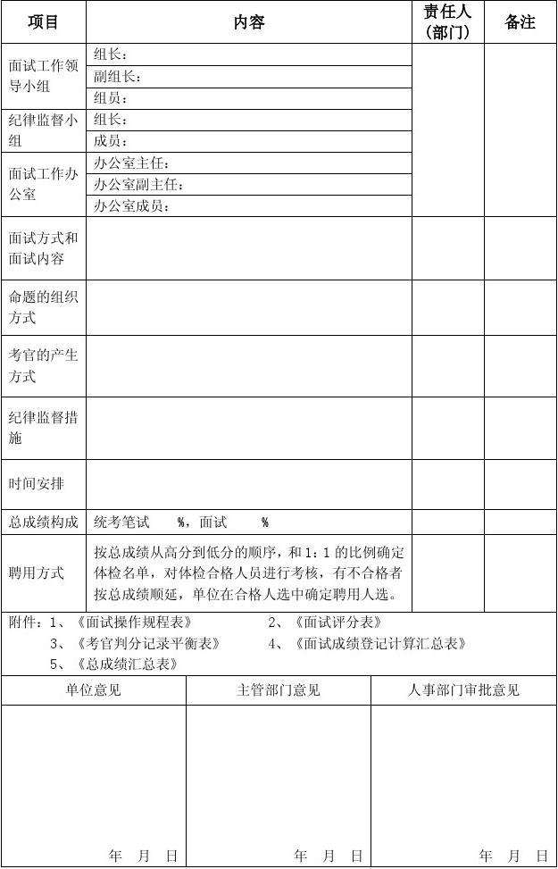 事业单位综合分析面试(事业单位面试结构化面试)