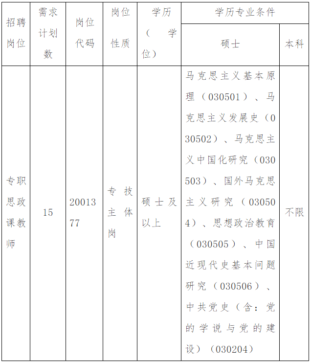 2017南陵事业单位面试(事业单位面试后多久公布名单)