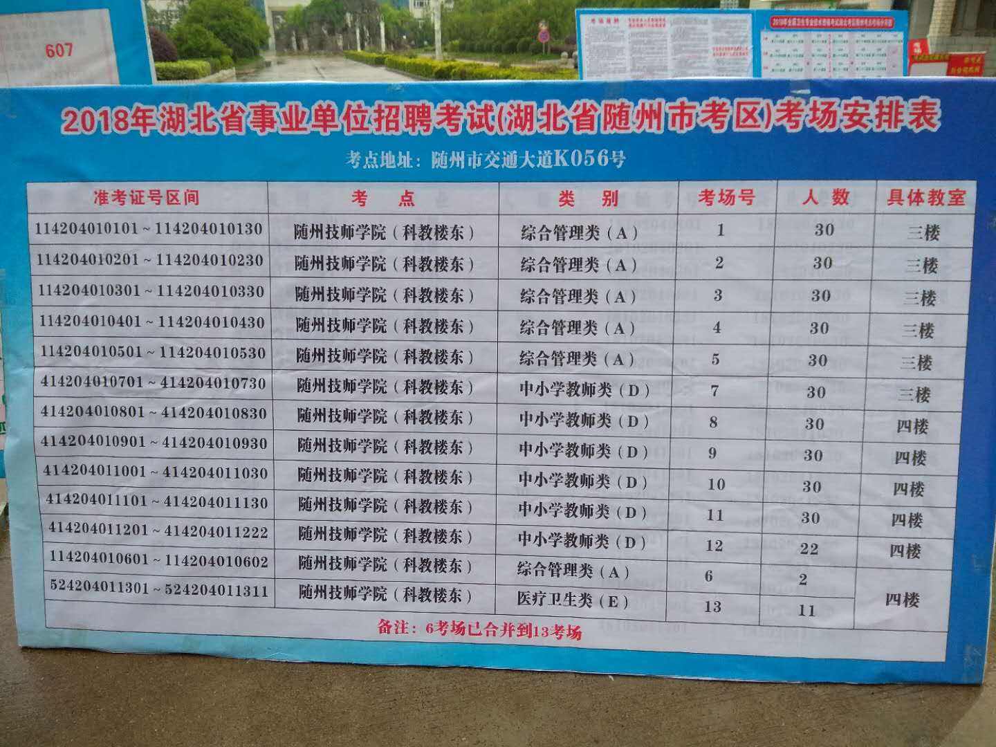 随州事业单位报名(随州公务员招聘信息网)