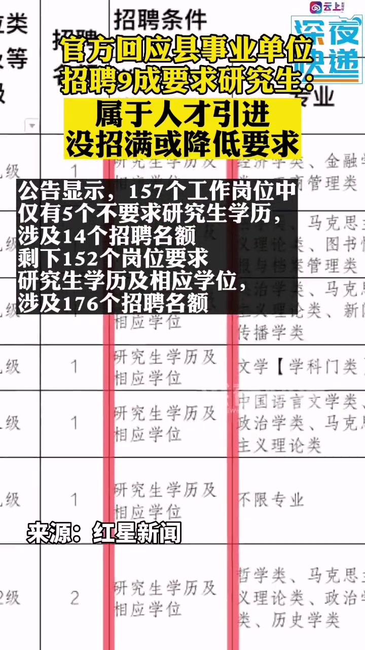 高平事业单位招聘教师招聘的简单介绍