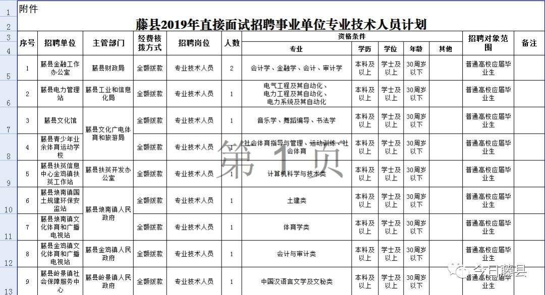 高平事业单位招聘教师招聘的简单介绍