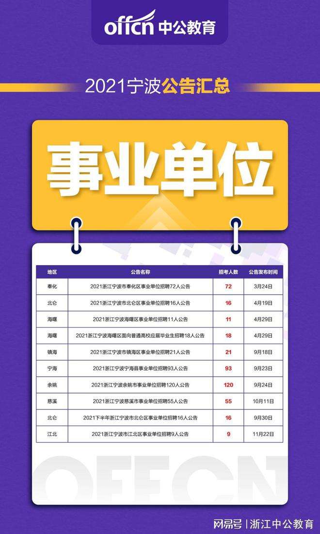 普岗就是事业单位吗(普岗和事业单位的区别)