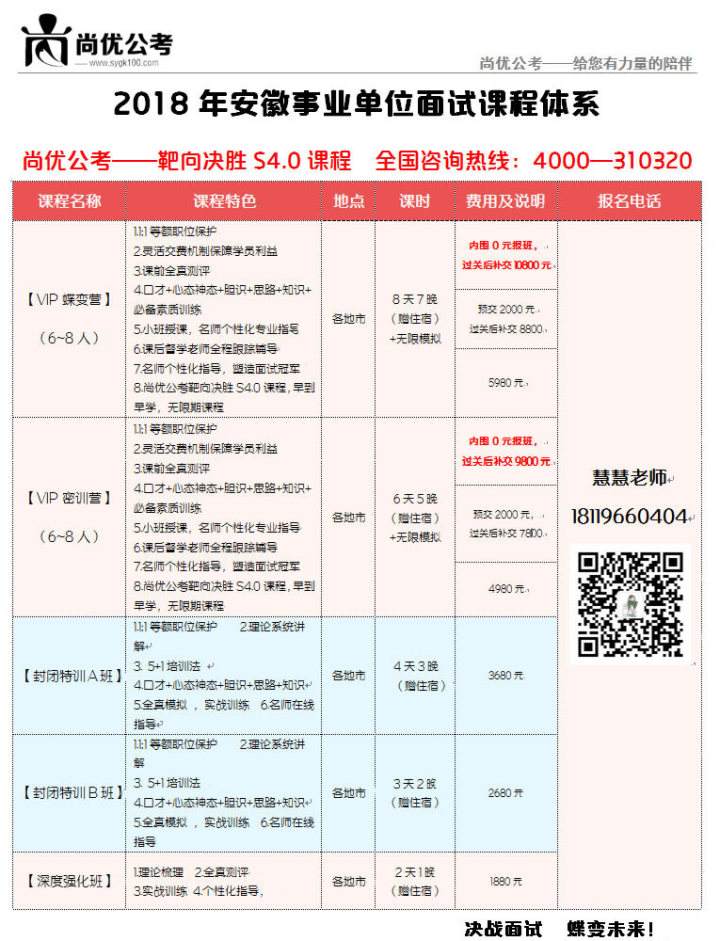 岱岳区2018事业单位(烟台市芝罘区综合类事业编公示)