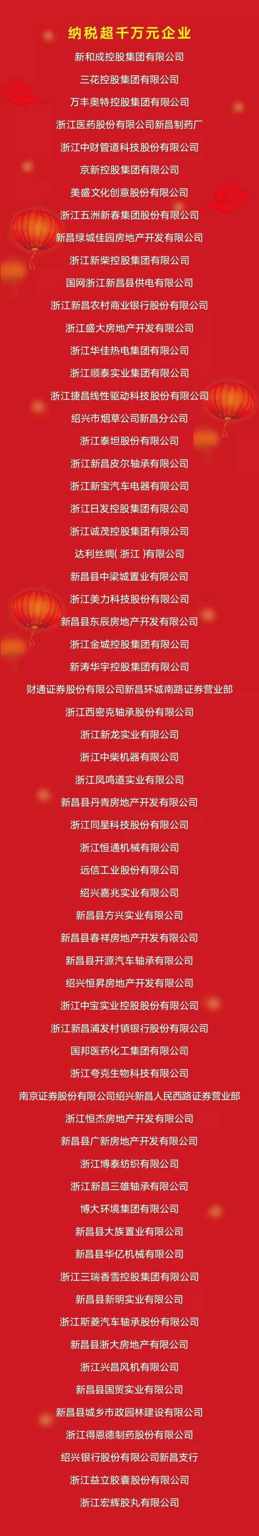 新昌事业单位报名(新昌事业编制招聘信息)