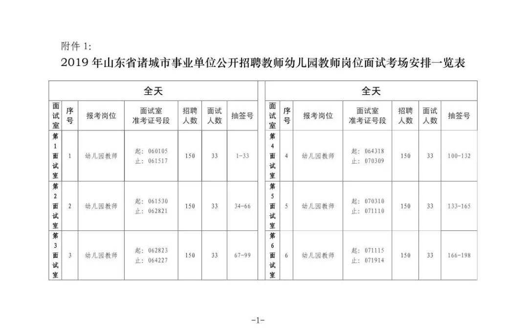 山东省事业单位面试内容(2021年临沂事业编面试题)