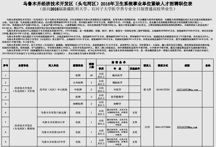 新田事业单位2016招聘(田阳区事业单位招聘网最新招聘)
