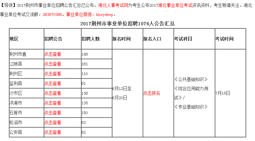安徽政府事业单位招聘公告(安徽省事业单位招聘公告汇总)