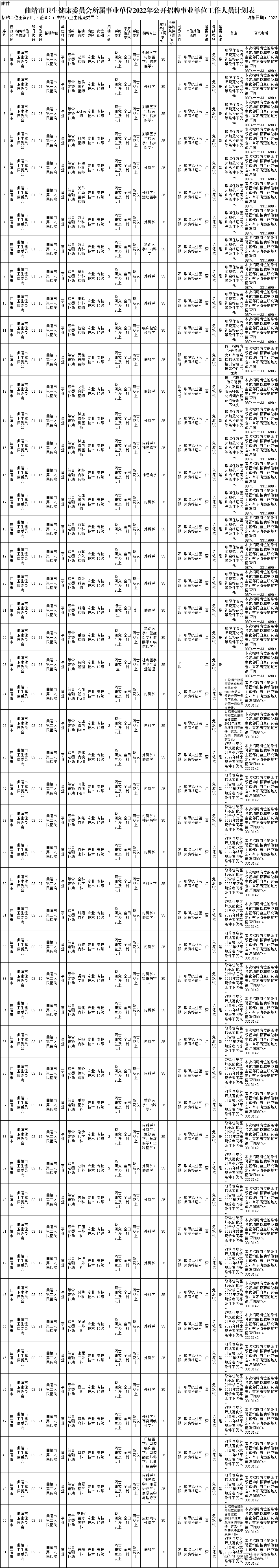 三门事业单位招聘时间表(2020事业编制考试时间)