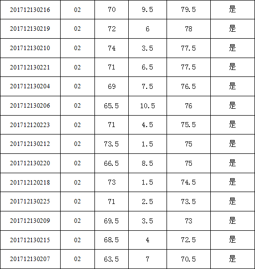 宿豫县事业单位考试(宿迁宿豫区事业单位考试时间)