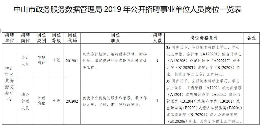 滑县事业单位招人(滑县政府网官网招聘)