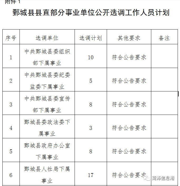 事业单位对政府负责(行政单位包括哪些单位)