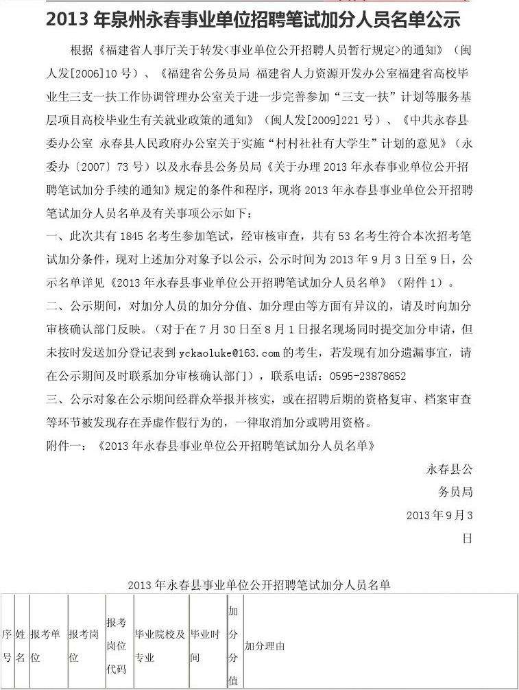 国家铁路局事业单位笔试(中国铁路局招聘考试考什么)