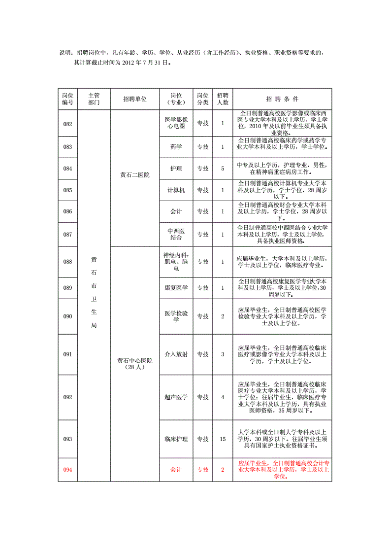 黄石市事业单位综合知识(事业单位综合知识题库及答案)