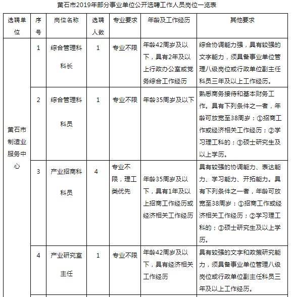 黄石市事业单位综合知识(事业单位综合知识题库及答案)