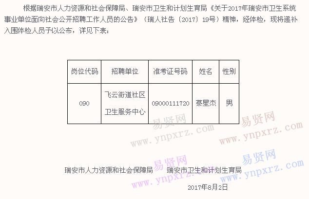 瑞安事业单位招考(瑞安事业单位招聘2022)