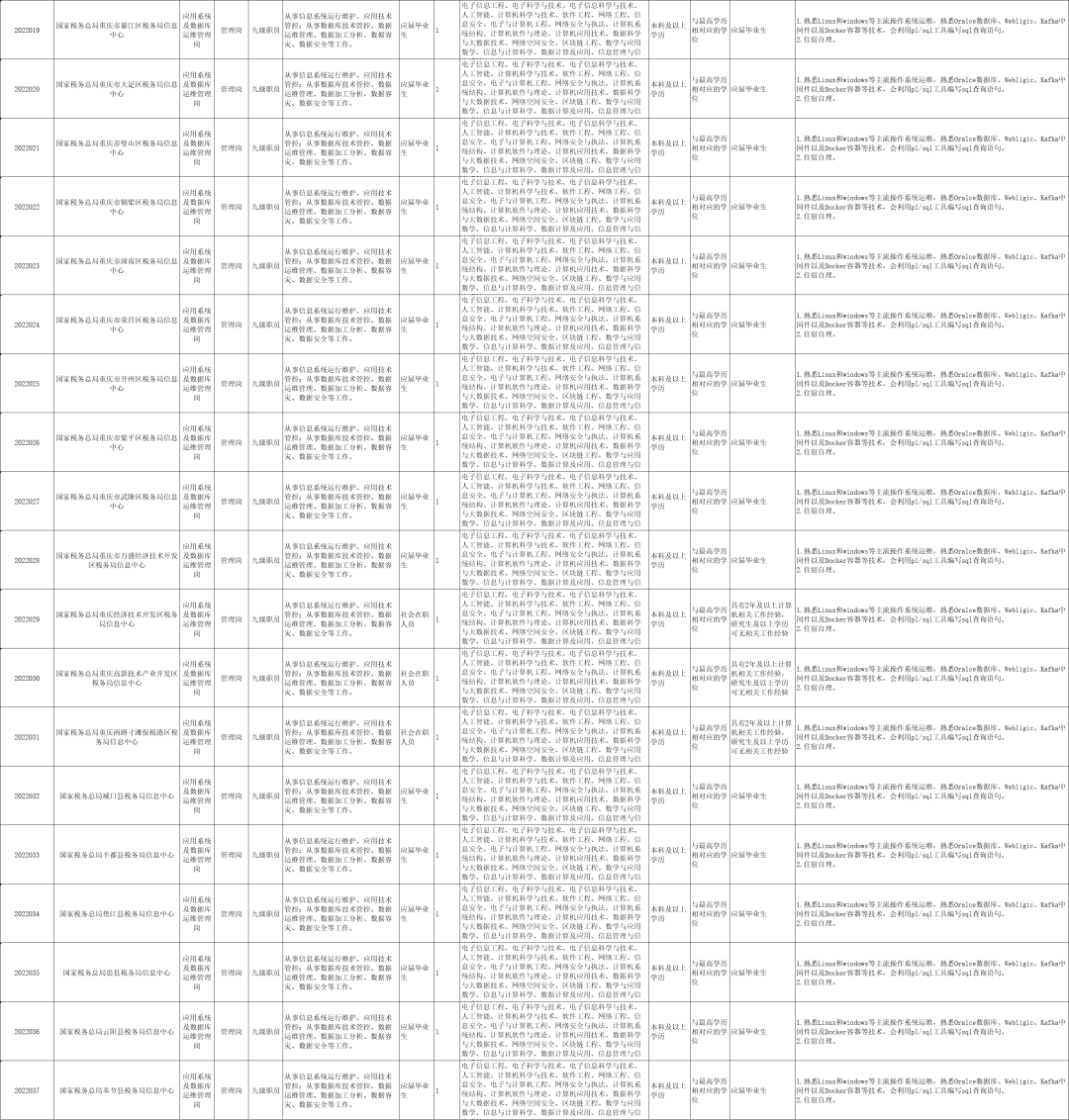 关于2016参公事业单位交五险一金吗的信息