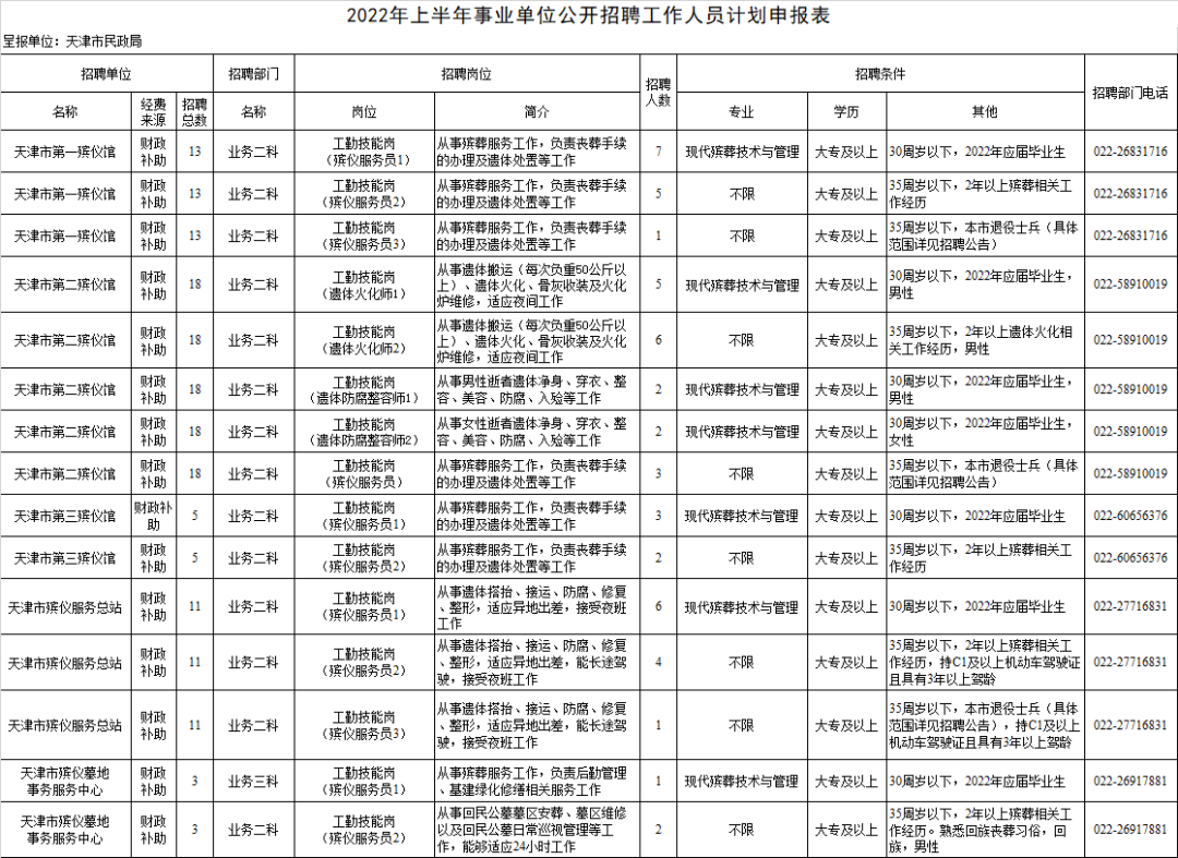 关于2016参公事业单位交五险一金吗的信息