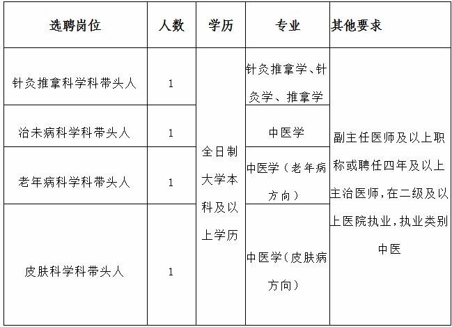事业单位得癌症(我爸癌症晚期居然好了)