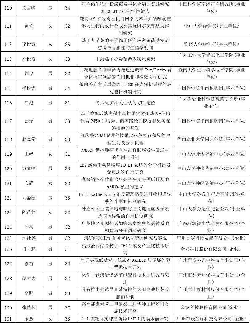 事业单位得癌症(我爸癌症晚期居然好了)