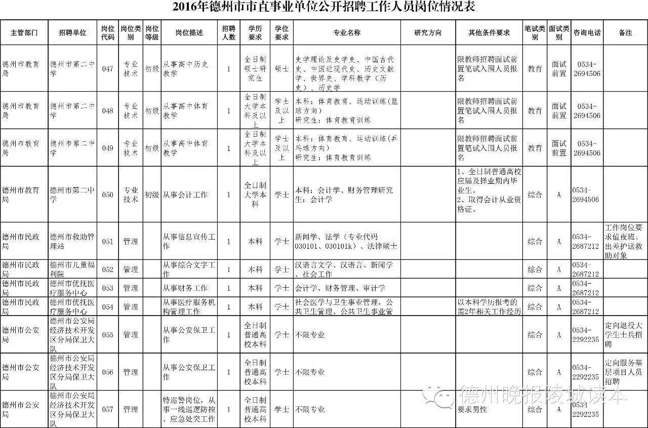 事业单位19800是什么钱(事业单位人员工资是财政拨款吗)