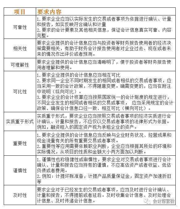 学会计可以考哪些事业单位(本科学财务管理的想考省考公务员)