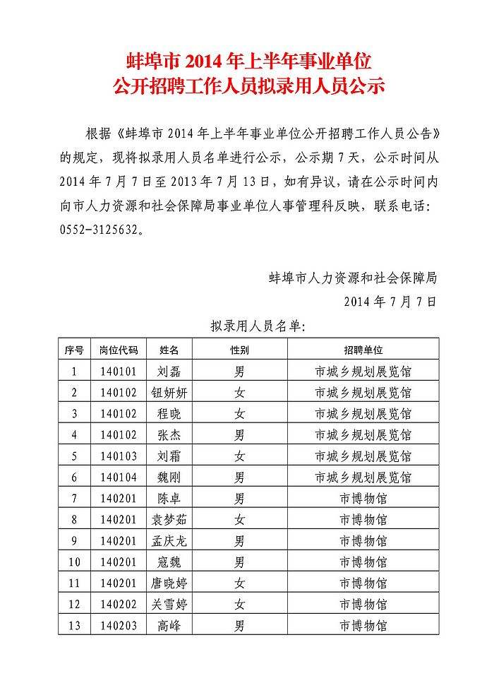 年度省属事业单位公开招聘人员笔试的简单介绍