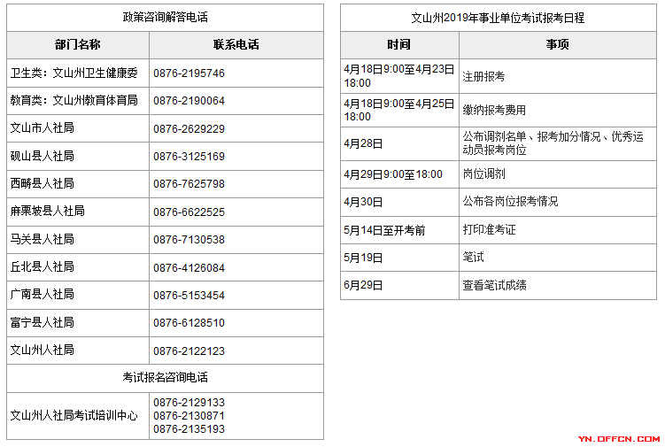 事业单位招聘考试完(全国事业单位招聘网登录入口)