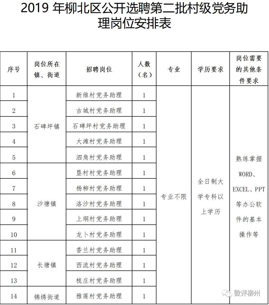 163事业单位招聘网(贵州省163事业单位招聘信息网)