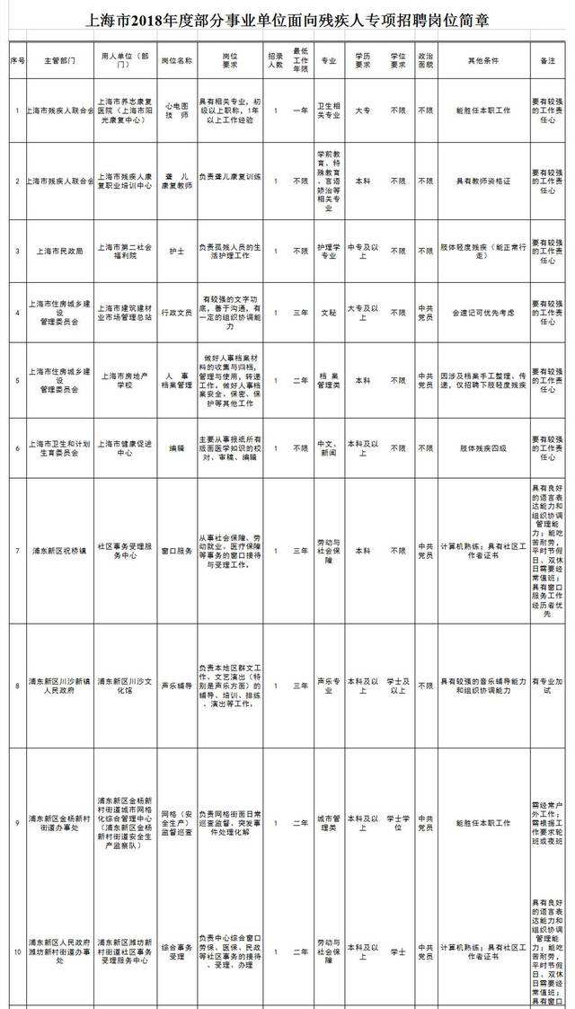 黎托街道办事处下设事业单位(长沙市雨花区黎托街道办事处电话)