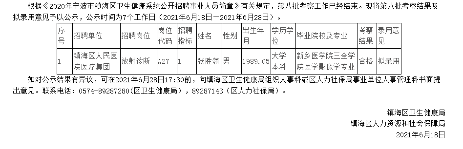 关于2016兰州事业单位拟聘公示的信息