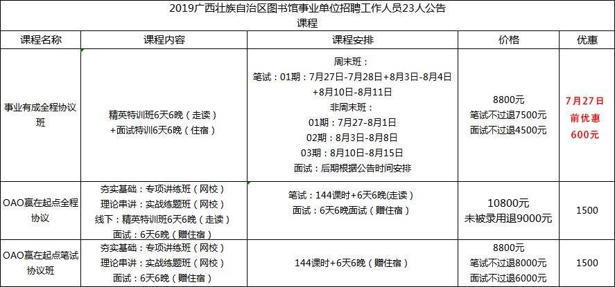 南宁市国家事业单位招聘(2021南宁事业单位招聘)