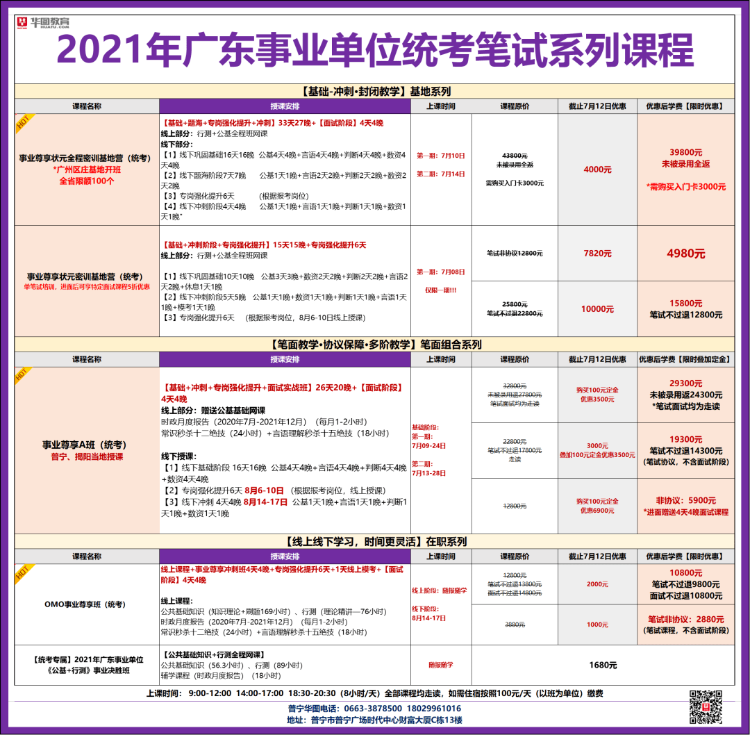 广东省普宁事业单位招聘网的简单介绍