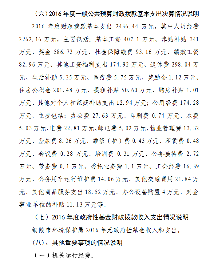 安徽铜陵事业单位2016(铜陵事业单位招聘2021职位表)