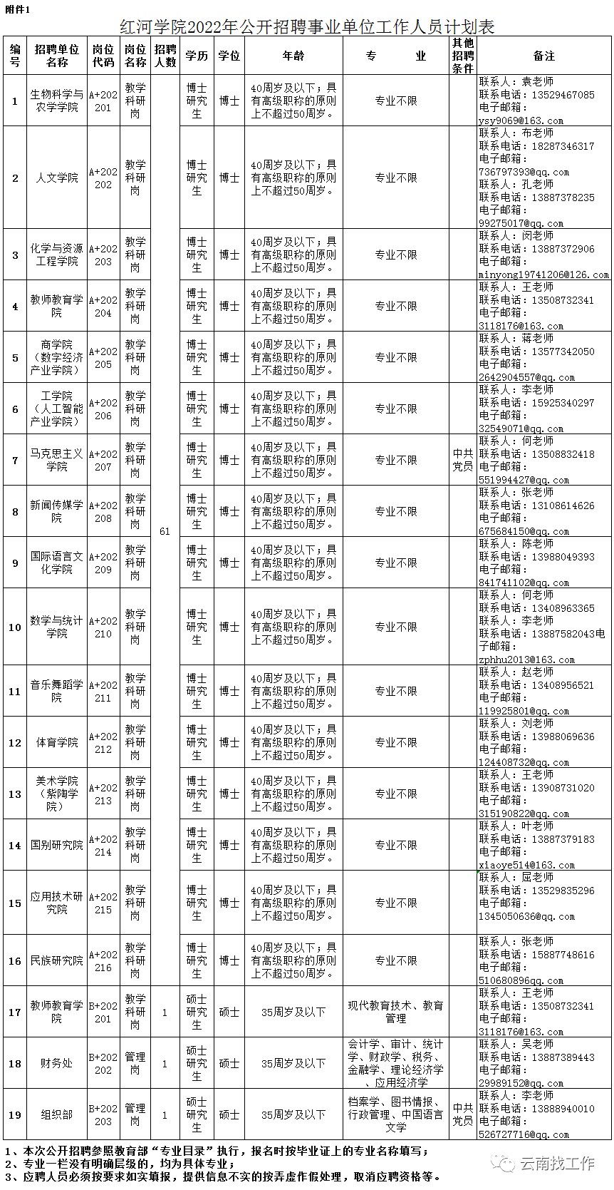 江华事业单位招聘228(江华事业单位招聘2022)