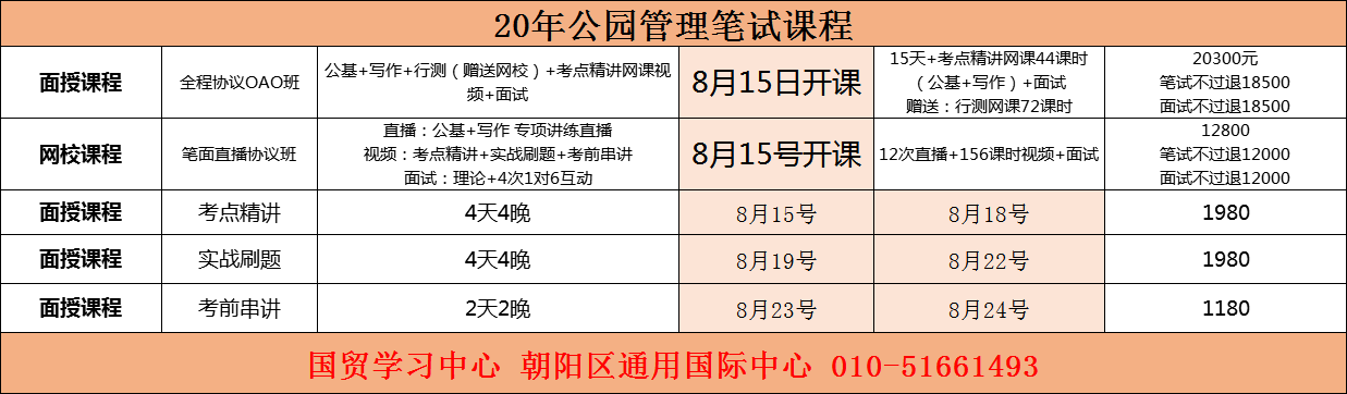 北京市公园事业单位招聘信息(2021年北京公园事业单位招聘)
