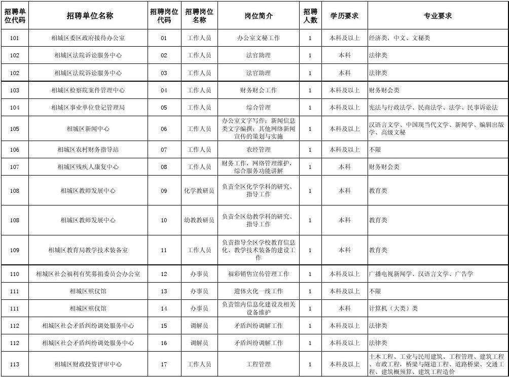 事业单位企业性质招聘(企业性质和企业类型一样吗)
