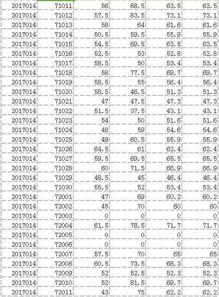 天长事业单位工资多少(天长事业单位招聘2019)