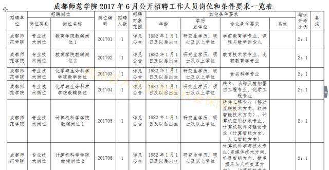 事业单位基本情况简介(事业单位考试范文30篇)