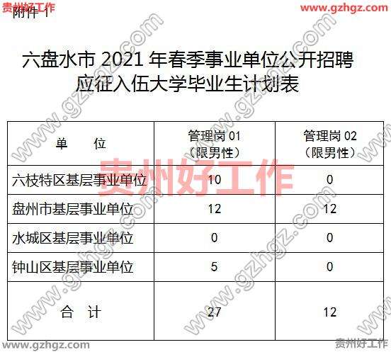 事业单位人员入伍(事业单位在编人员参军)