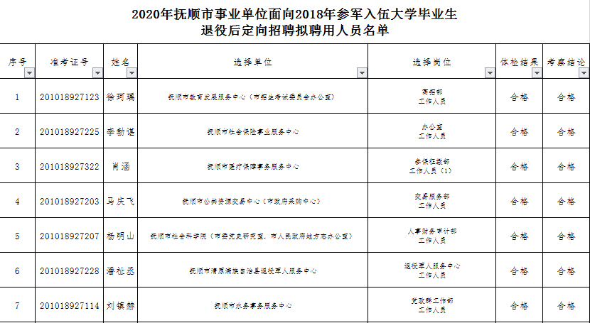 事业单位人员入伍(事业单位在编人员参军)